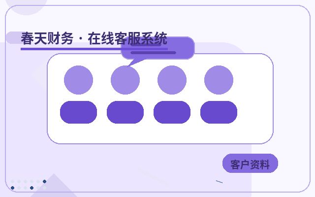 官網首頁為什麼需要電腦端客服配图