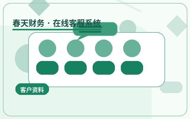 推广落地页人工客服套餐如何提升访客信任