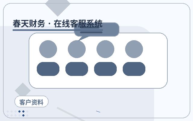 O que considerar ao implementar um sistema de atendimento com IA em landing pages de marketing配图