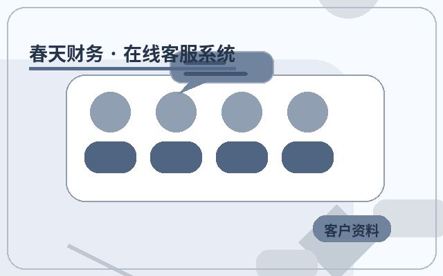 推广落地页客户留资引导怎么做线索分级配图