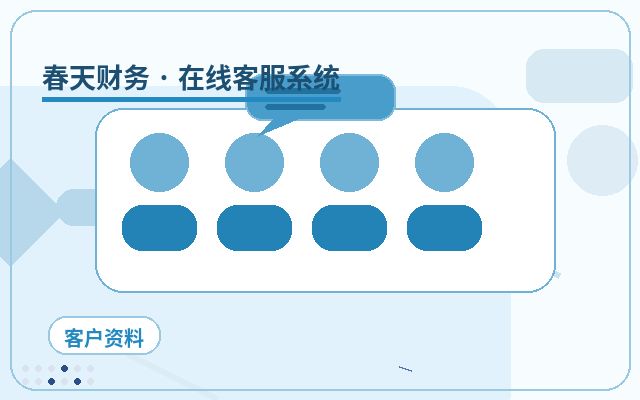 Bewertung der Serviceeffekte von Kundendienstplänen auf Unternehmenswebsites配图