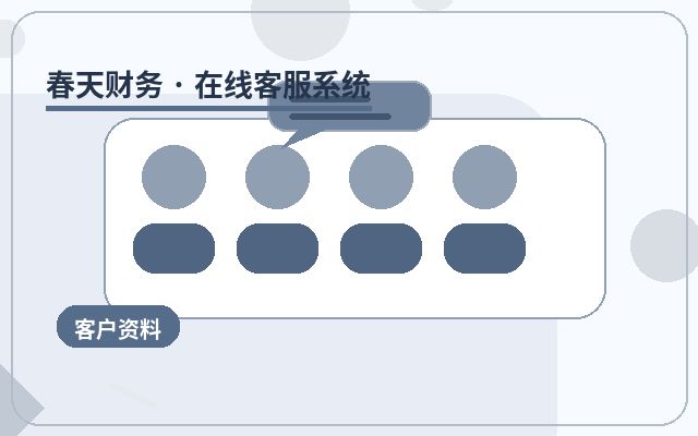 Why Advisory Websites Need Live Chat Support配图