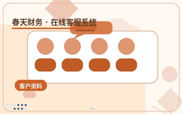 Why Advisory Websites Need Live Chat Support配图
