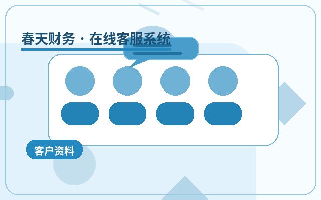 공식 웹사이트 인공 상담 서비스 경계가 전환율 향상에 미치는 영향配图