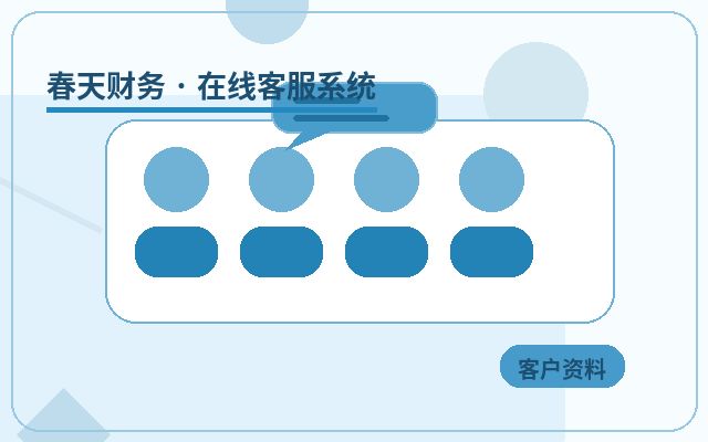 Wie man bei der Auslagerung von Online-Kundenservice für Marketing-Websites Leads klassifiziert配图