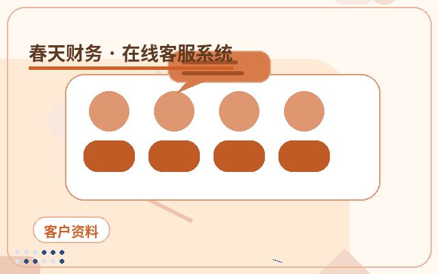 服务型企业官网客服头像设置怎么查看来源配图