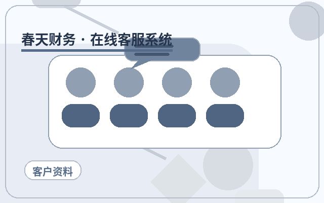 服务型企业官网客服头像设置怎么查看来源配图
