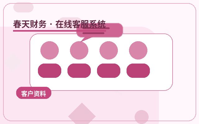 服务型企业官网客服头像设置怎么查看来源配图