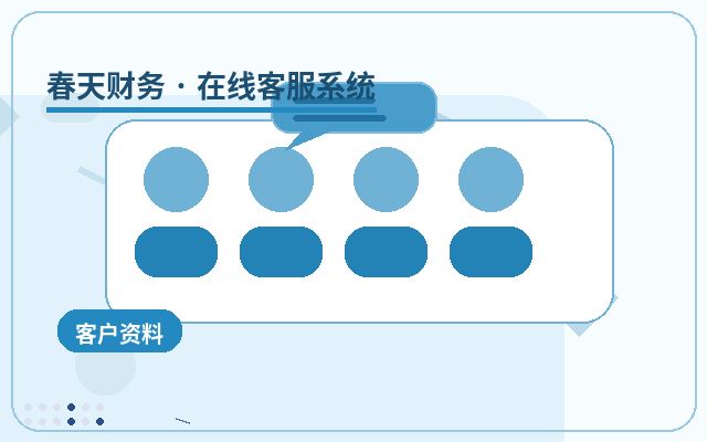 諮詢型網站為什麼適合配置網站人工客服配图