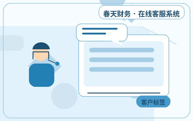 Cómo clasificar los leads de la página de aterrizaje para priorizar clientes clave配图