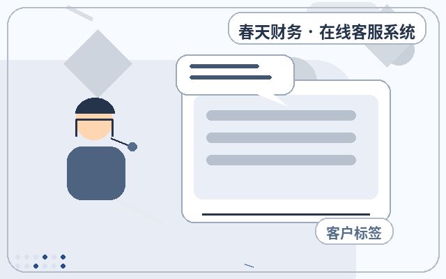 PC端网站为什么需要客服头像设置配图