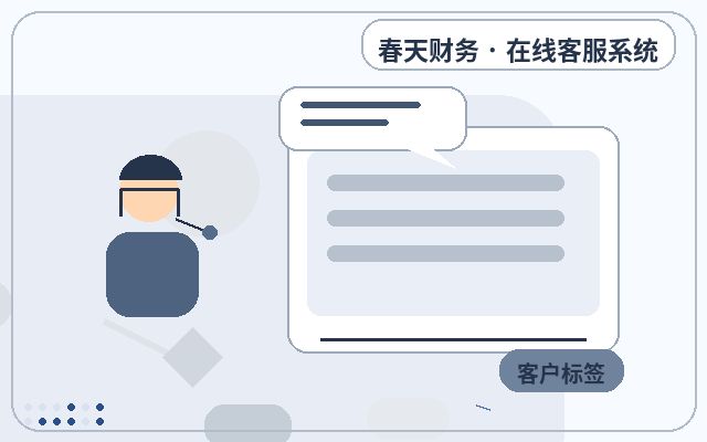 Como o software de atendimento identifica clientes de alto potencial nas consultas?
