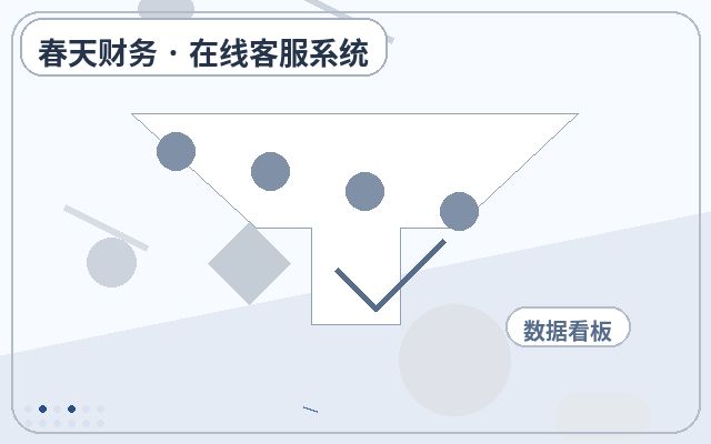 業務官網為什麼需要客服系統功能