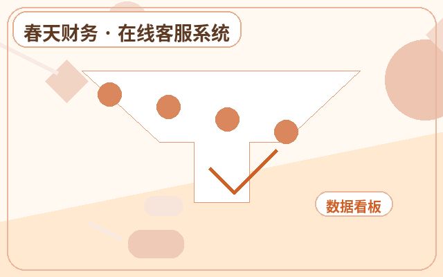 Como o Atendimento Humano em Páginas de Destino Melhora a Experiência do Cliente配图