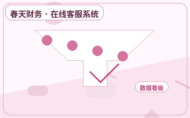 Comment évaluer l'efficacité du service client pour les entreprises de services en ligne配图
