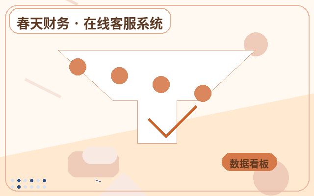 Comment évaluer l'efficacité du service client pour les entreprises de services en ligne配图