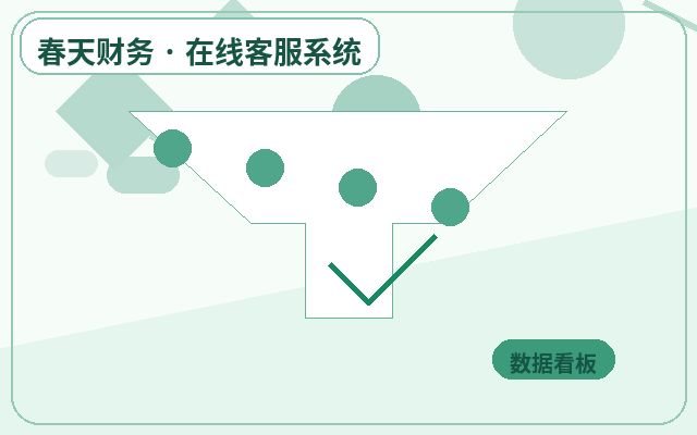 マーケティング型サイトのカスタマーサポートアウトソーシング:サービスプランの選び方配图