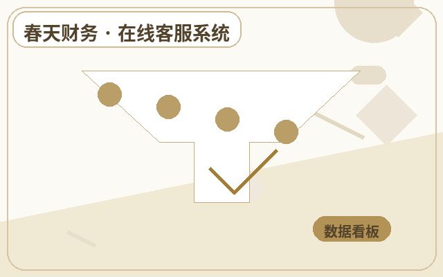 企业官网客服数据统计怎么配置