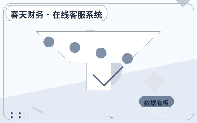 Wie die Servicegrenzen des Live-Chats auf Ihrer Website die Conversion-Rate beeinflussen配图