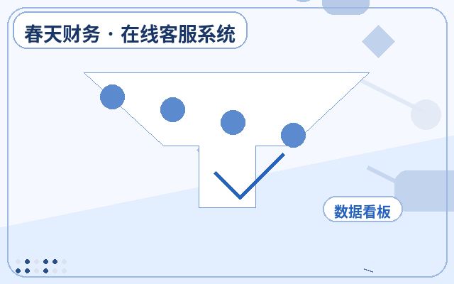 Por que integrar um sistema de captação de leads no site oficial? Guia prático para aumentar consultas e conversão配图