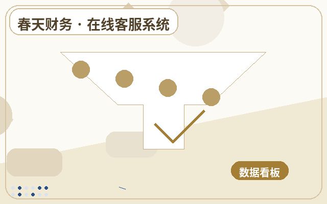 Wie die Servicegrenzen des Live-Chats auf Ihrer Website die Conversion-Rate beeinflussen配图