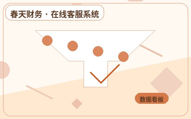 Wie die Servicegrenzen des Live-Chats auf Ihrer Website die Conversion-Rate beeinflussen配图