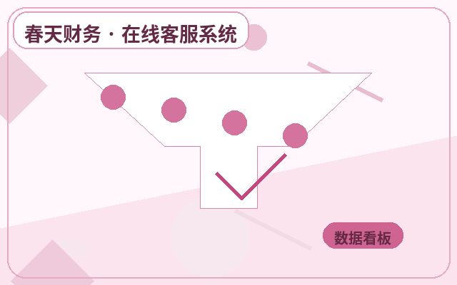 服務型企業官網諮詢承接與傳統客服有什麼區別配图