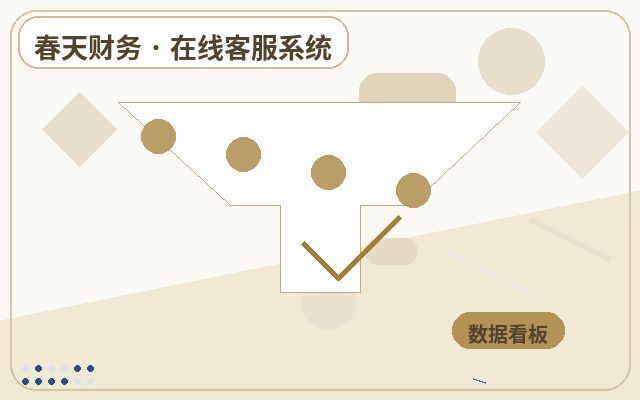 中小企业怎么选择网页在线客服:在线客服和留言表单哪个好配图