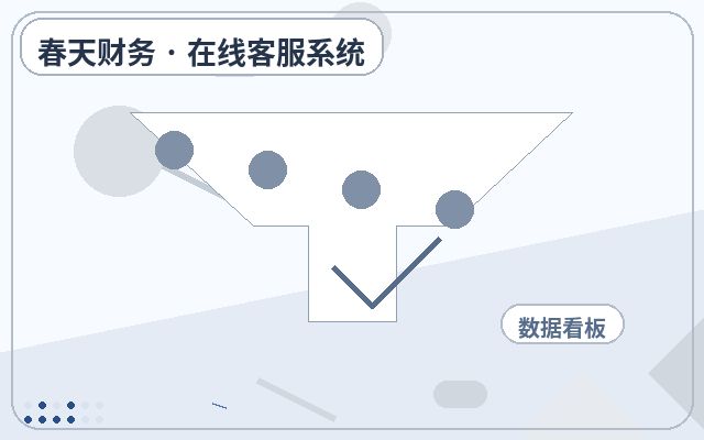 中小企业怎么选择网页在线客服:在线客服和留言表单哪个好配图