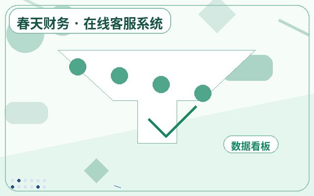 Comment évaluer l'efficacité du service client sur le site web d'une entreprise de services配图