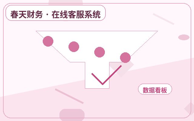 Comment évaluer l'efficacité du service client sur le site web d'une entreprise de services配图
