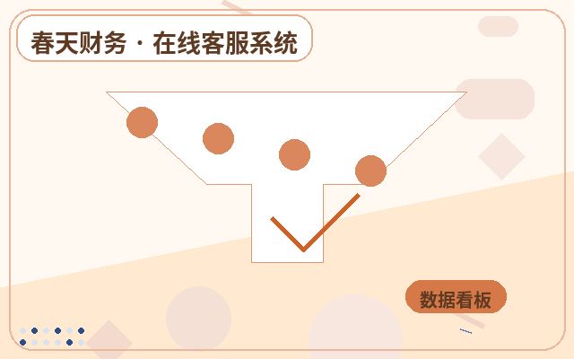 推广落地页人工客服如何提升客户体验配图