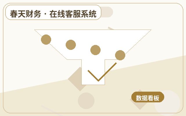 服務型企業官網智能客服系統怎麼設置配图