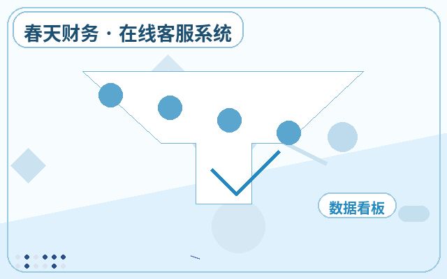 服務型企業官網智能客服系統怎麼設置配图