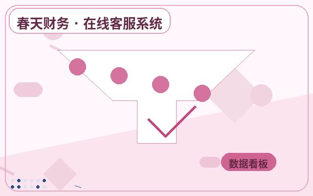 Como lidar com consultas noturnas em sites de marketing配图