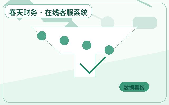 Como lidar com consultas noturnas em sites de marketing配图