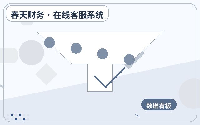 营销型网站企业客服系统怎么判断是否需要