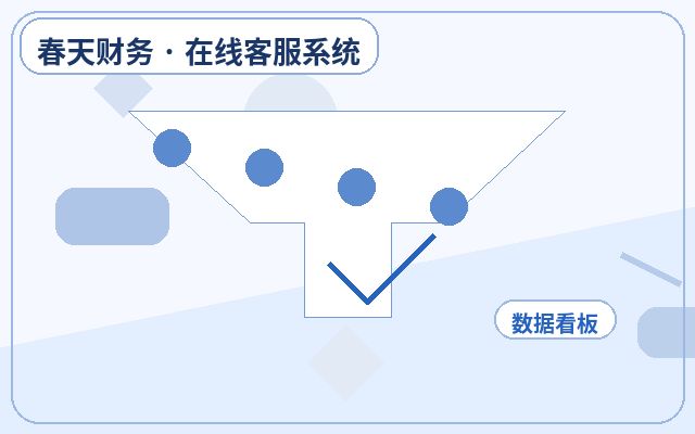 Como lidar com consultas noturnas em sites de marketing配图