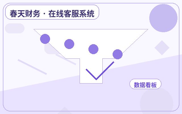 ¿Cómo determinar si un sitio de marketing necesita atención al cliente en vivo?配图