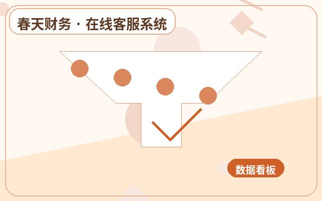 ¿Cómo determinar si un sitio de marketing necesita atención al cliente en vivo?配图