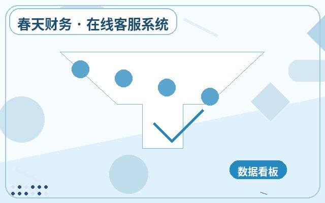 Cómo controlar los costos de seguridad en un sistema de atención al cliente para sitios web de marketing配图