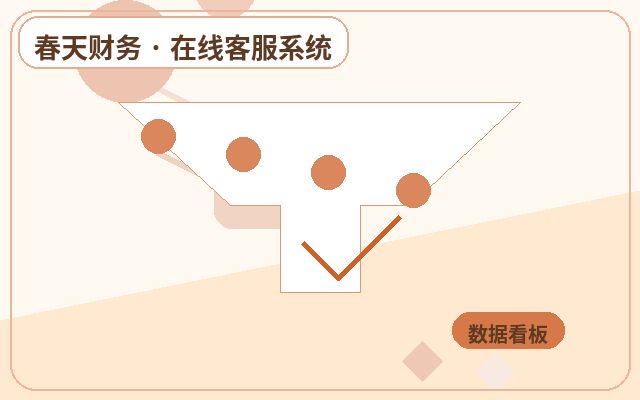 Wie die Auslagerung des Kundendienstes die Konversionsrate Ihrer KMU-Website steigert配图