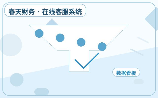 How to Assess Customer Intent in Enterprise Website Customer Service Outsourcing配图