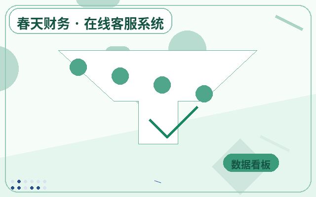 官网首页为什么需要电脑端客服