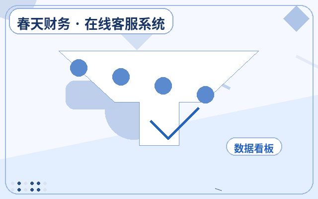 How to Assess Customer Intent in Enterprise Website Customer Service Outsourcing配图