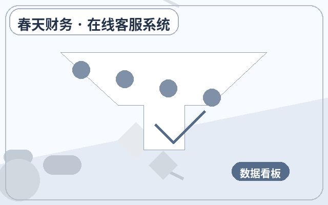 Unterschiede zwischen Online-Kundendienstsystemen für Marketing-Websites und traditionellem Kundendienst配图