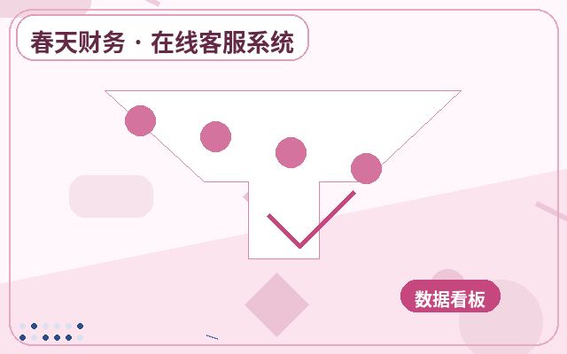 Webチャットソフトの軽量カスタマーサポートソリューションはどのようなチームに適していますか?配图