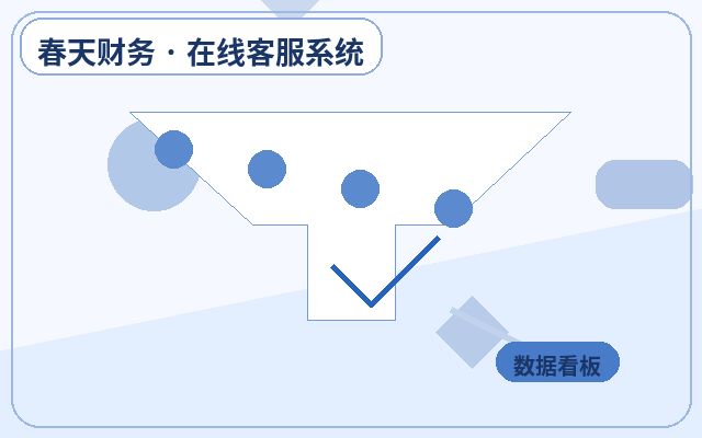 Webチャットソフトの軽量カスタマーサポートソリューションはどのようなチームに適していますか?配图