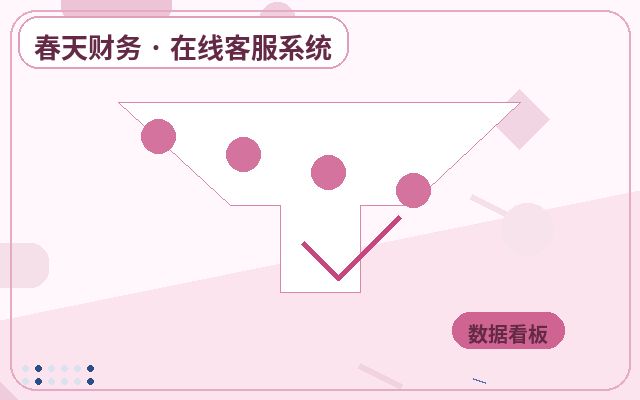 Aspectos a considerar al implementar un sistema de atención al cliente con IA en páginas de aterrizaje promocionales配图