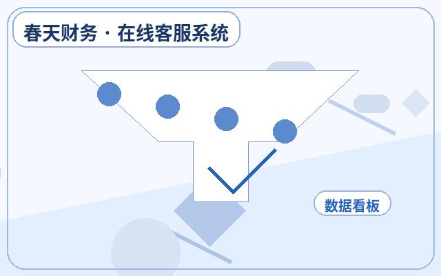 Aspectos a considerar al implementar un sistema de atención al cliente con IA en páginas de aterrizaje promocionales配图